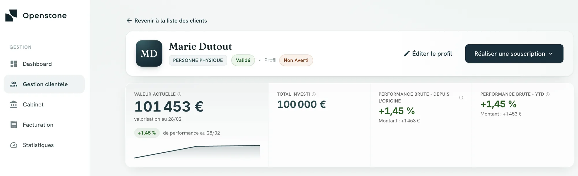 Screenshot of the Openstone platform: dashboard